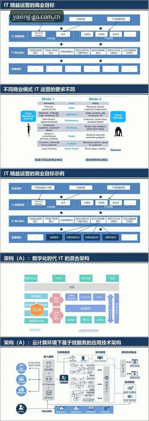 亚星体育平台实操指南：从下载到使用的完整流程