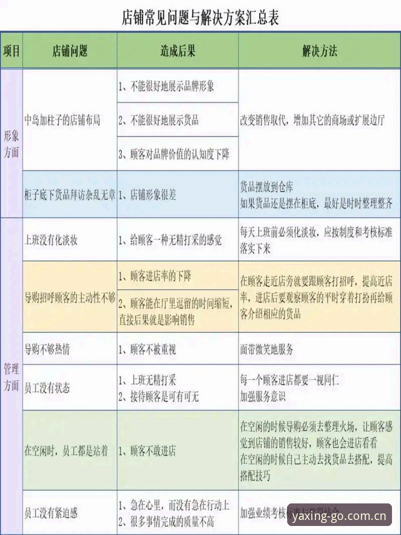 亚星官方认证常见问题 运用亚星官方认证功能的心得:常见问题与解决方案