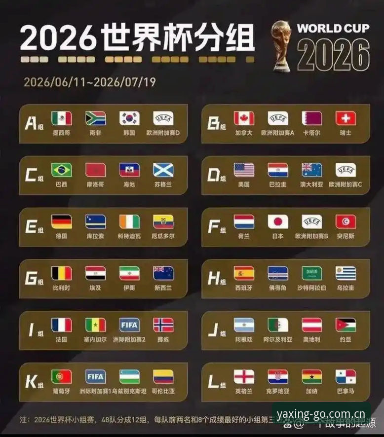 U17世界杯抽签结果深度解读：亚星体育平台观赛体验完整指南